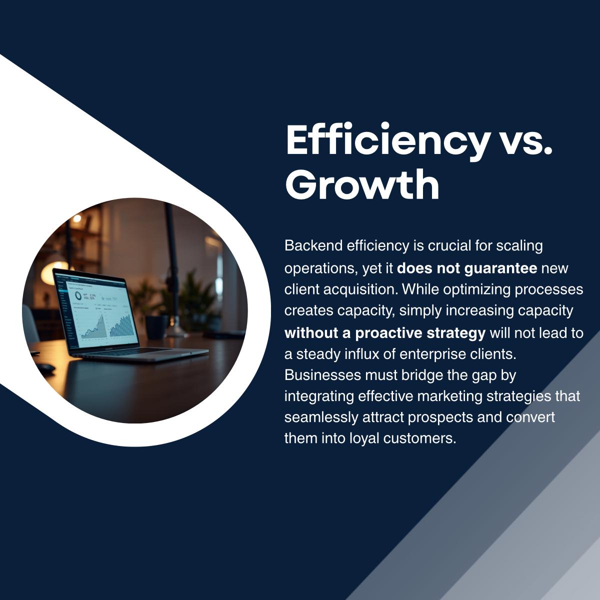 How to Double B2B Client Acquisition with Automated Operations and Performance Marketing