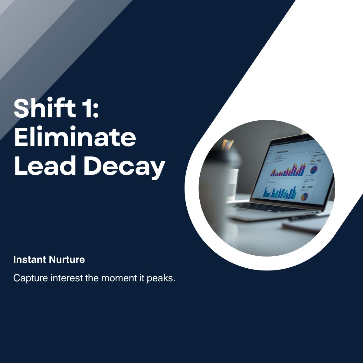 How to Double B2B Client Acquisition with Automated Operations and Performance Marketing