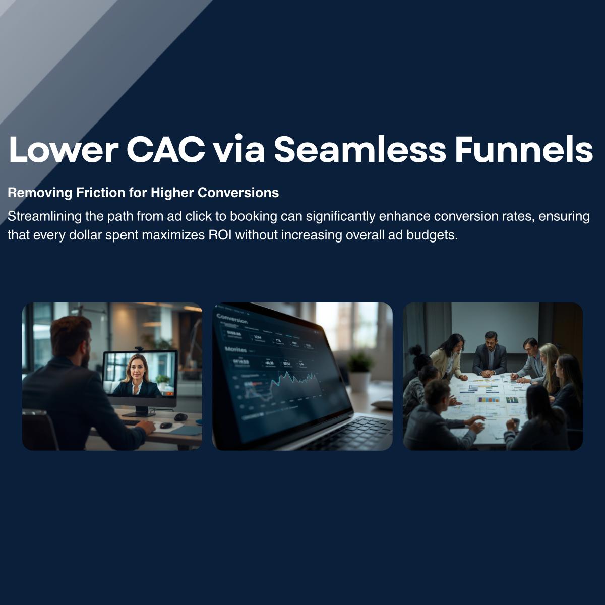 How to Double B2B Client Acquisition with Automated Operations and Performance Marketing