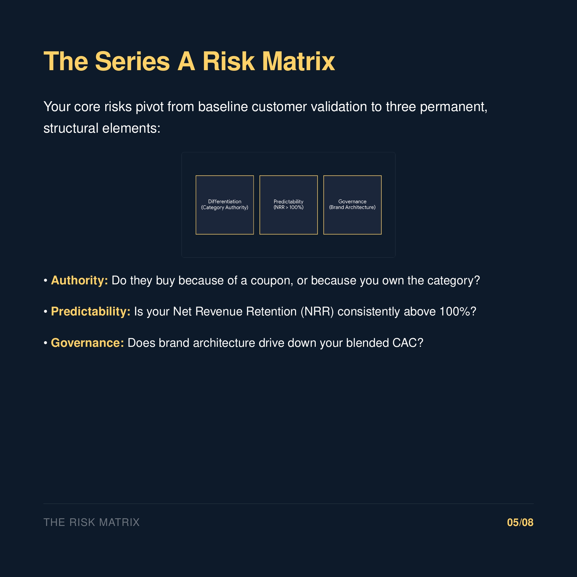 The Series A Risk Matrix
