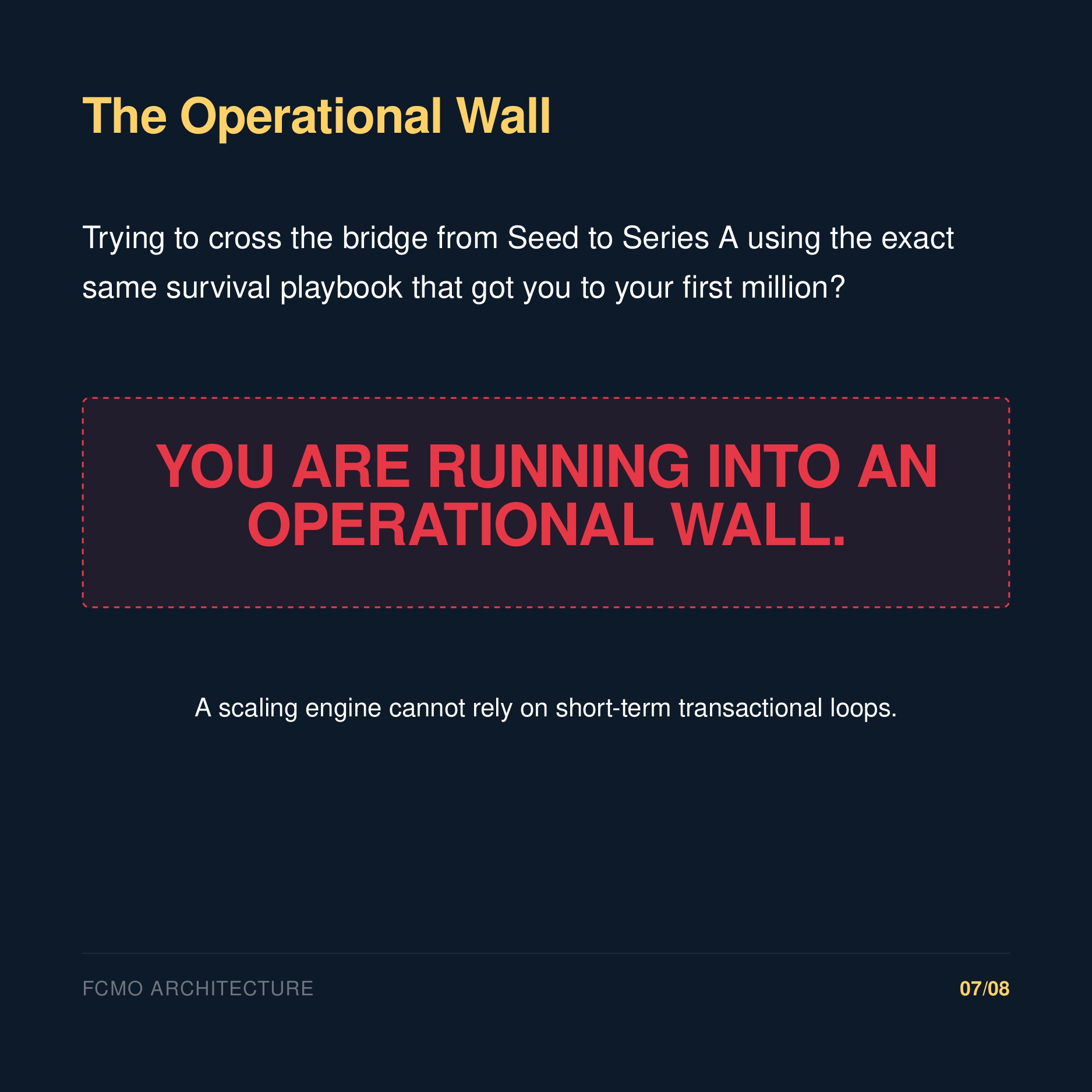 The Operational Wall