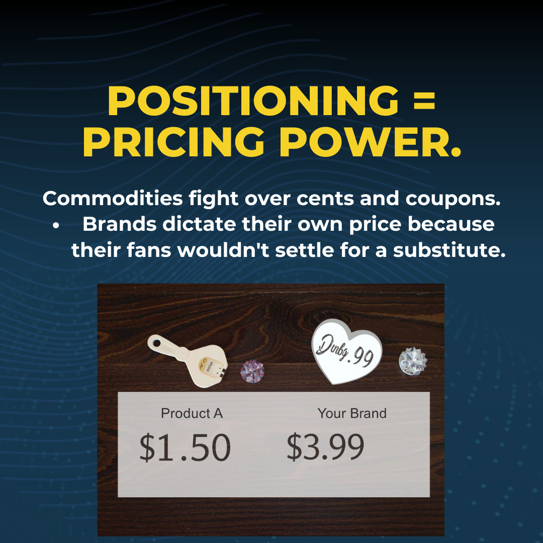 Positioning equals pricing power